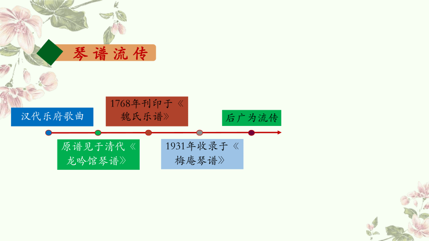 人音版六年级下册第1课 古风新韵《关山月》课件（22张PPT 内嵌音视频）