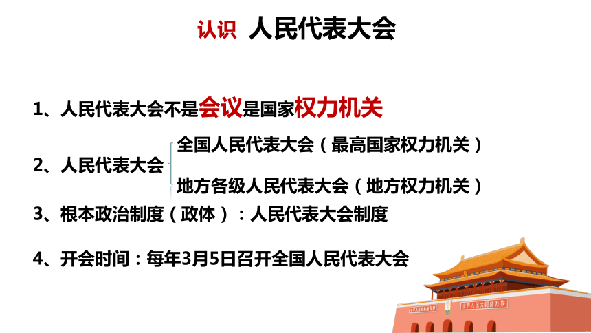 1.2治国安邦的总章程  课件(共27张PPT)