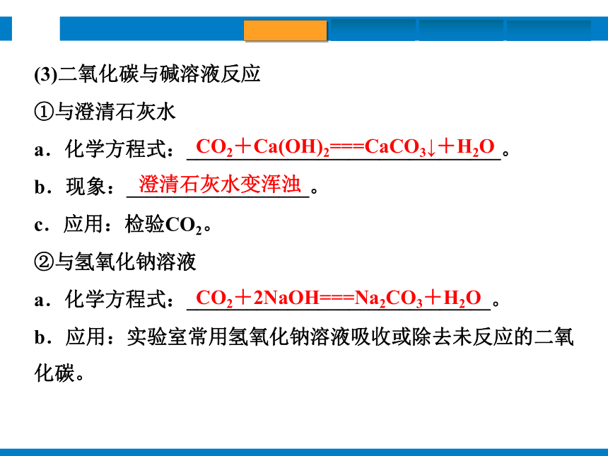 2024浙江省中考科学复习第36讲　二氧化碳（课件  31张PPT）