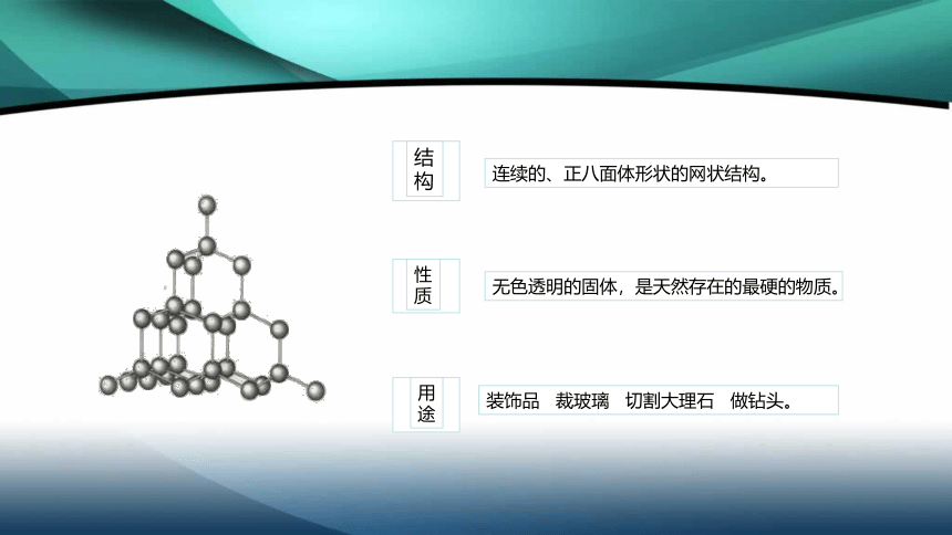 第六单元课题1金刚石、石墨和C60 -人教版初中化学九年级上册课件（共21张PPT)