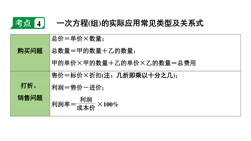 2024年海南省九年级中考数学二轮重点专题研究 第6课时  一次方程(组)及其应用  课件(共44张PPT)