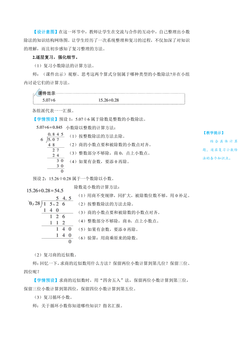 小学数学人教版五年级上3小数除法整理和复习教案（含反思和作业设计有答案）