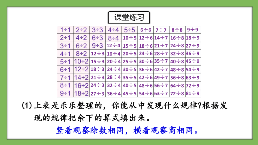 人教版数学二年级下册4.6《整理和复习》课件（共21页）