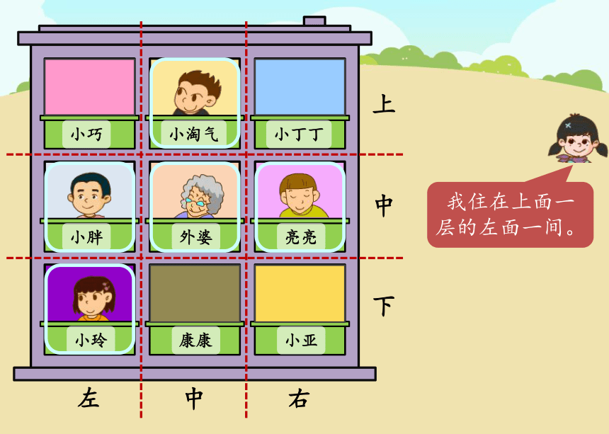 沪教版一下：5.2 上、中、下，左、中、右 课件（23张PPT)