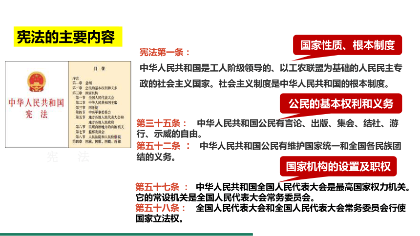 【核心素养目标】2.1 坚持依宪治国 课件（共23张PPT） 统编版道德与法治八年级下册