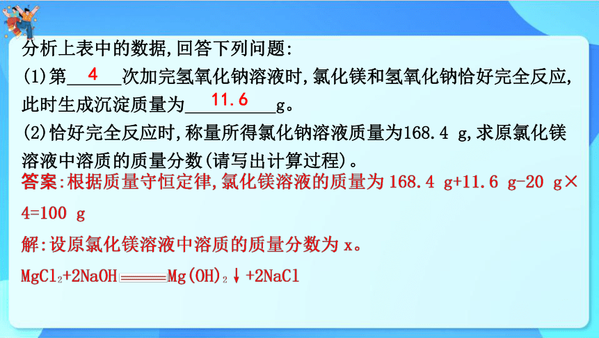 2024年中考化学二轮复习 专题八　有关化学方程式的计算课件(共38张PPT)