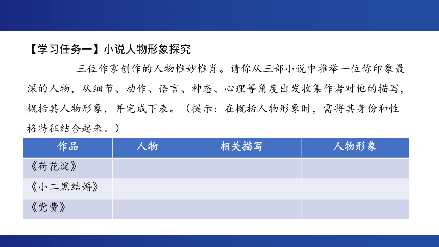 8.《荷花淀》《小二黑结婚（节选）》《党费》课件（共37张PPT）  2023-2024学年统编版高中语文选择性必修中册