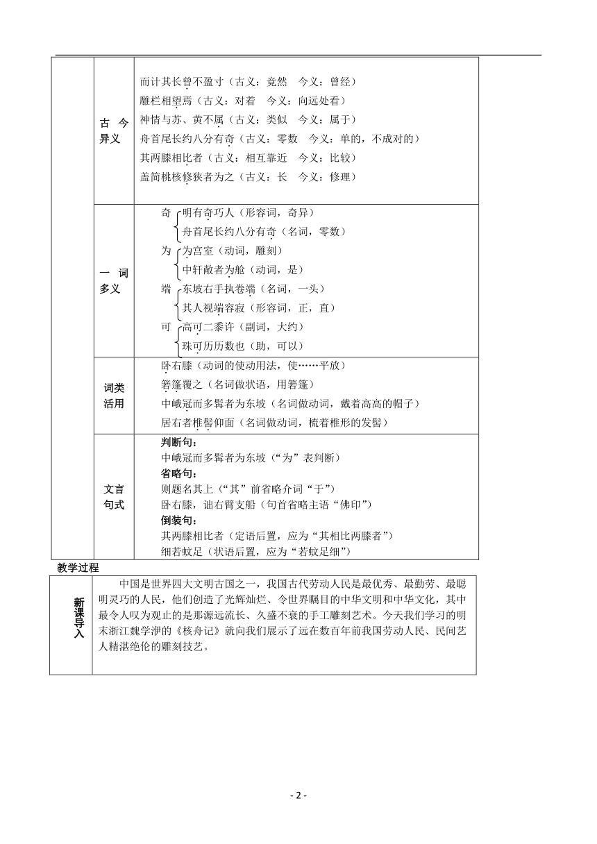 部编语文八下教案11.核舟记(２课时)