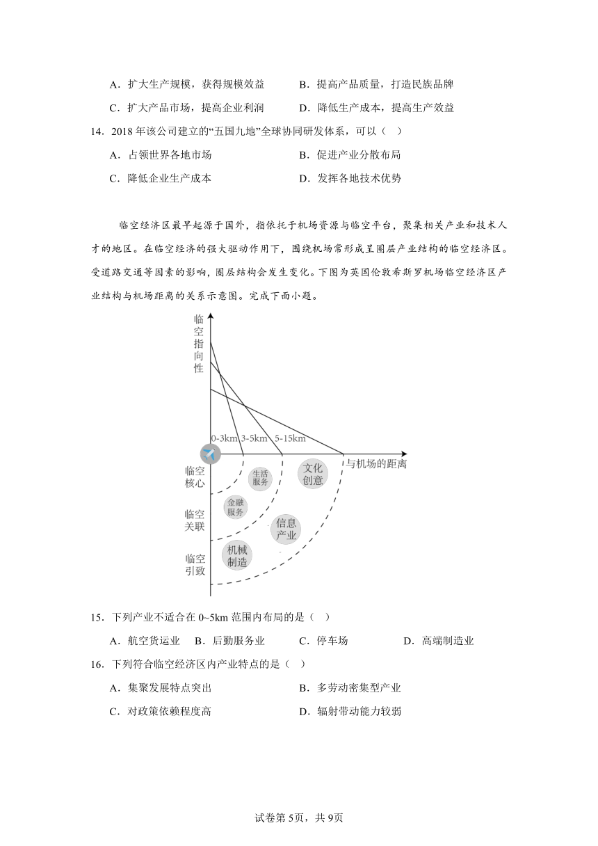 2023-2024学年湖南省浏阳市重点校联考高一下学期期中地理测试卷 （含答案）