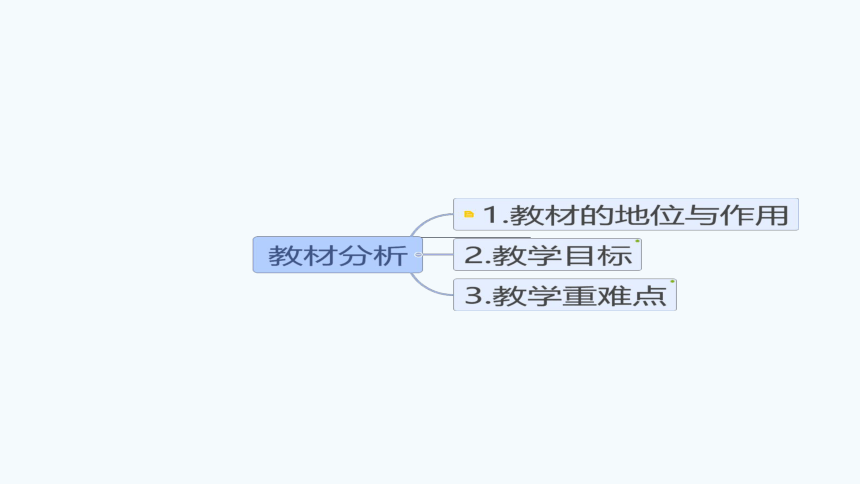 冀教版小学数学第五单元《设计包装箱》说课课件(共22张PPT)