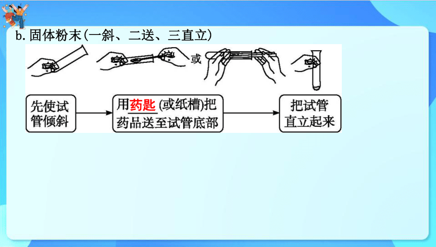 2024年中考化学一轮复习 第一章　大家都来学化学课件（共53张PPT）