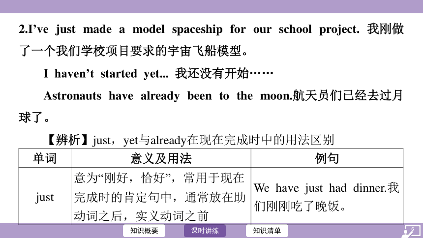 外研（新标准）版八年级下册Module 3  Journey to space 复习课件(共63张PPT)