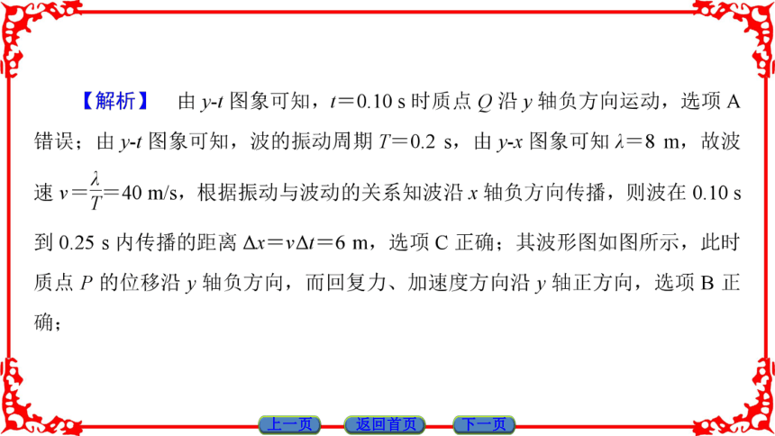 高中物理人教版选修3-4（课件）第十二章 机械波 章末分层突破(共38张PPT)