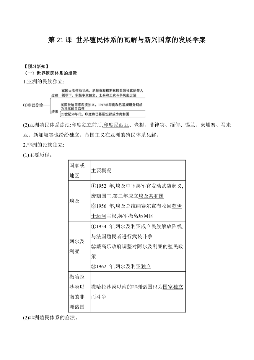 第21课 世界殖民体系的瓦解与新兴国家的发展 学案（含解析）