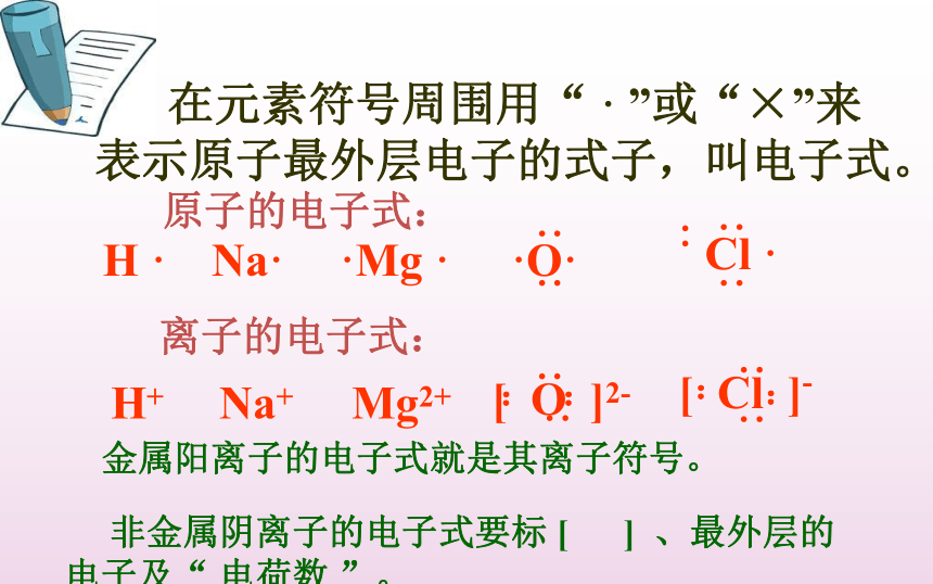 人教版高中化学必修二1.3化学键 课件（44张ppt）