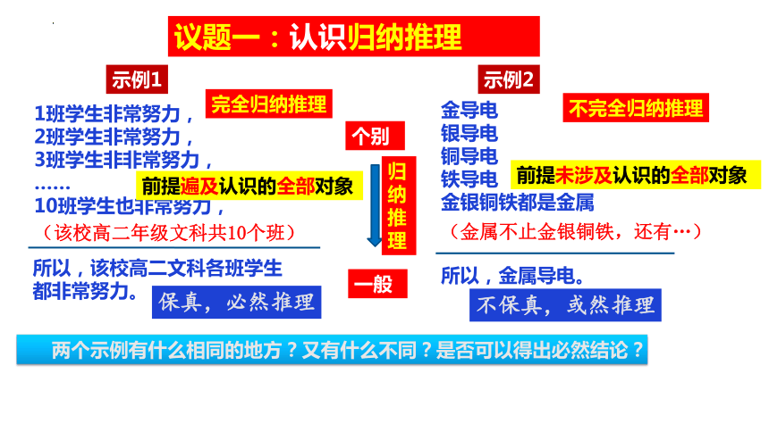 高中政治统编版选择性必修3 7.1归纳推理及其方法（共26张ppt）