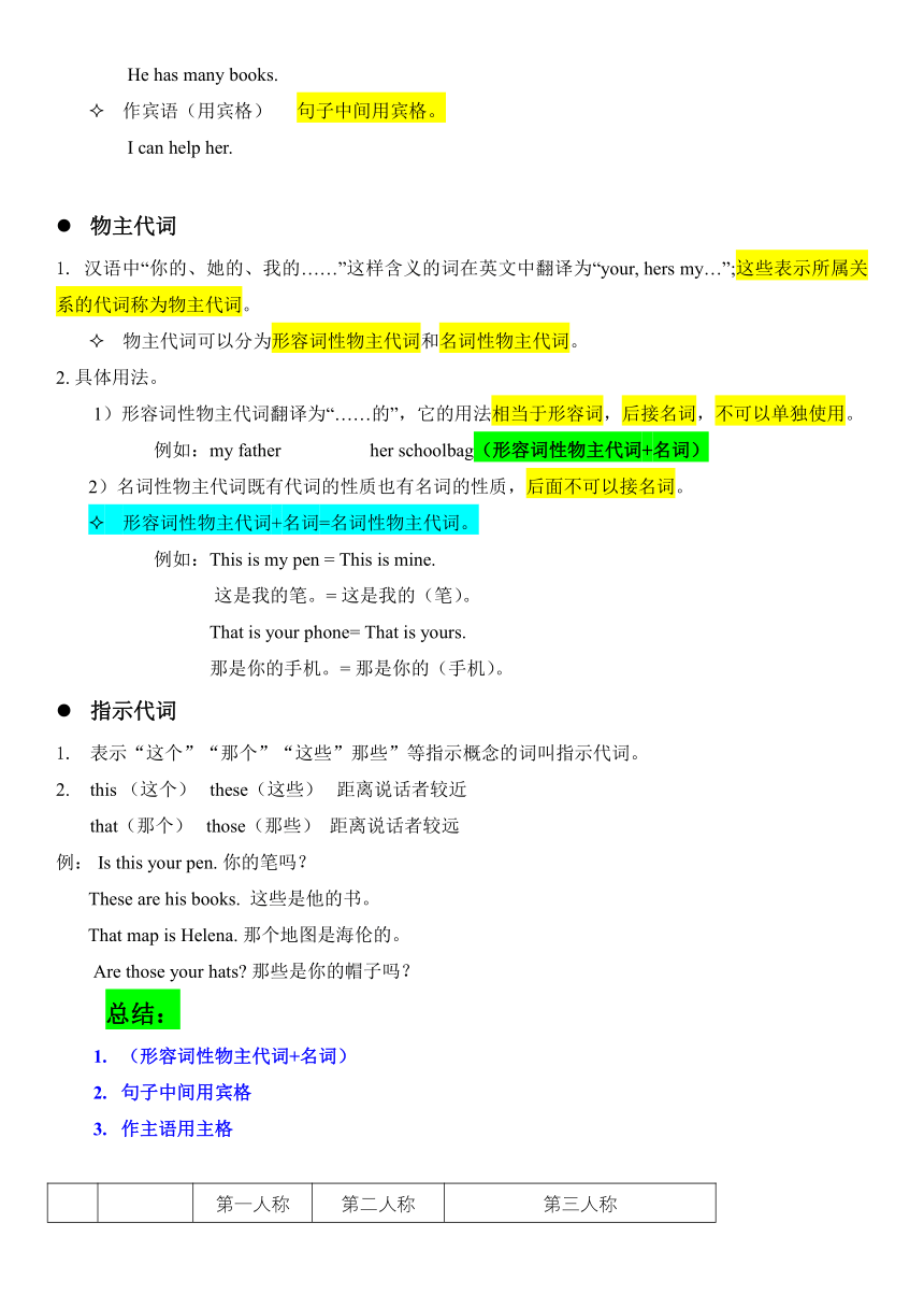 期末复习人称代词练习 （无答案）人教版英语七年级上册