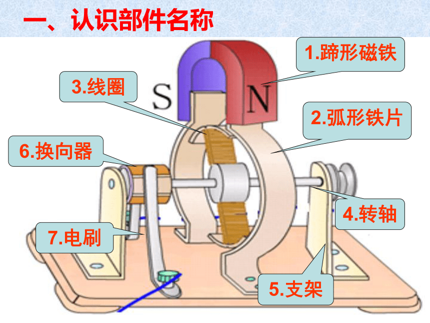 苏科版九年级下册物理 16.4安装直流电动机模型 课件(21张PPT)