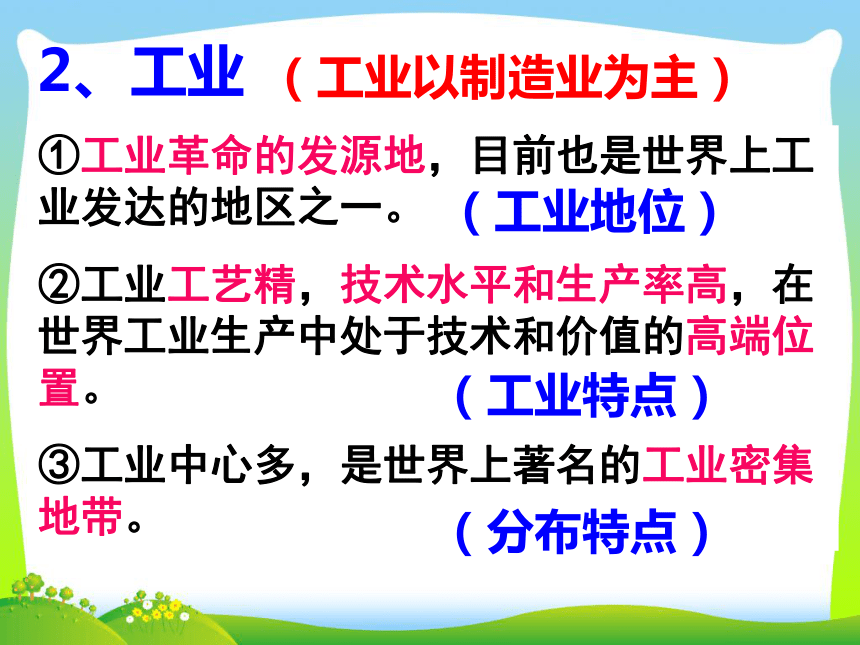 人教版地理七年级下册8.2 欧洲西部 课件(共31张PPT)