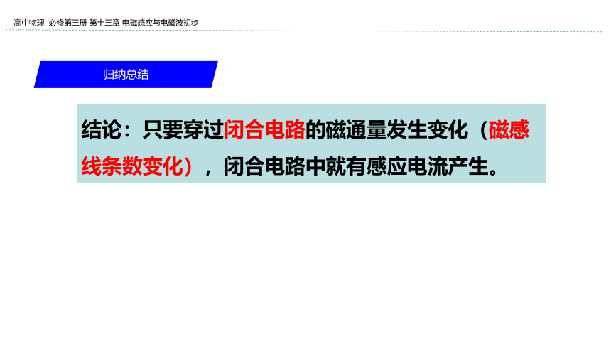 新教材物理必修第三册 13.3 电磁感应现象及其应用 课件（20张ppt）