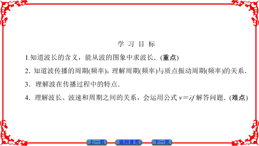 高中物理人教版选修3-4（课件）第十二章 机械波 3 波长、频率和波速(共32张PPT)