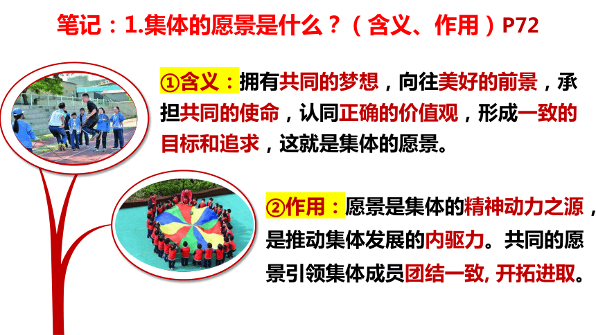 （核心素养目标）8.1 憧憬美好集体 课件(共22张PPT)+内嵌视频-2023-2024学年统编版道德与法治七年级下册