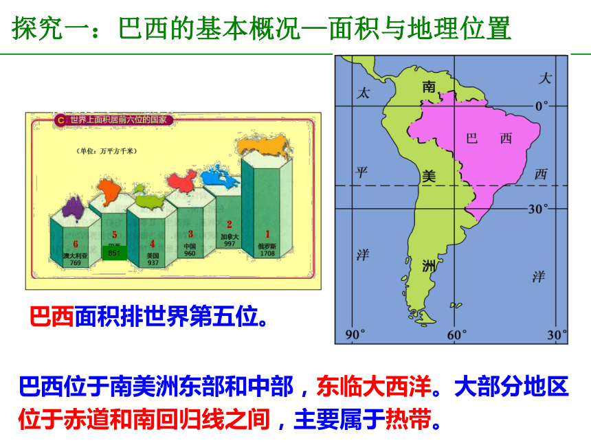 仁爱科普版七年级下册地理  8.6巴西 课件（共30张PPT）