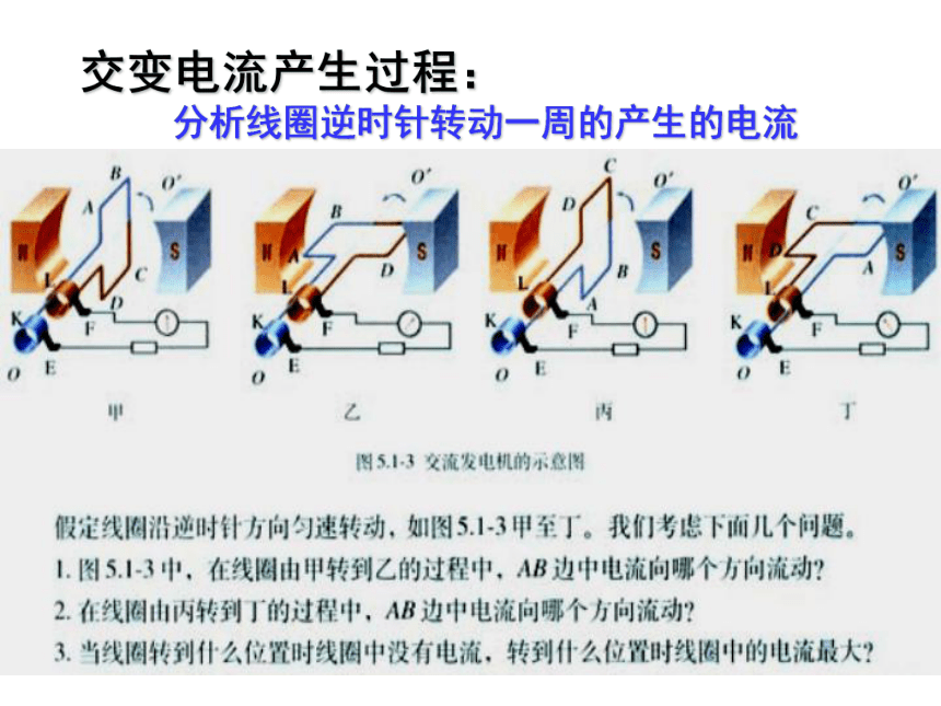 人教版高中物理选修3-2 5.1 交变电流（共26张PPT）