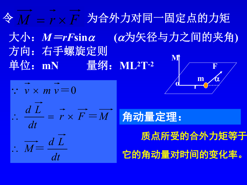 2020年山大附中高中物理竞赛辅导(力学)质点的角动量（含真题）