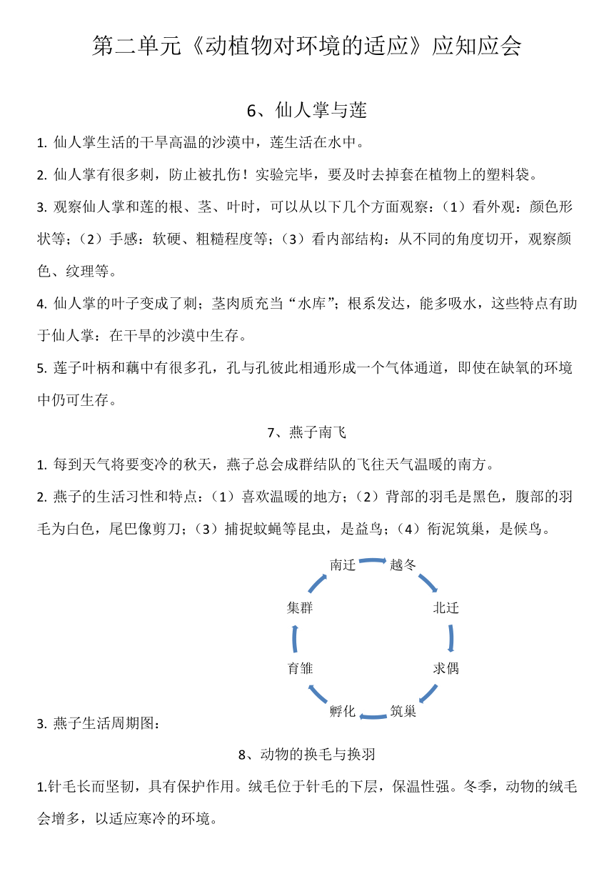 冀教新版小学科学三年级下册第二单元《动植物对环境的适应》知识点汇总pdf版