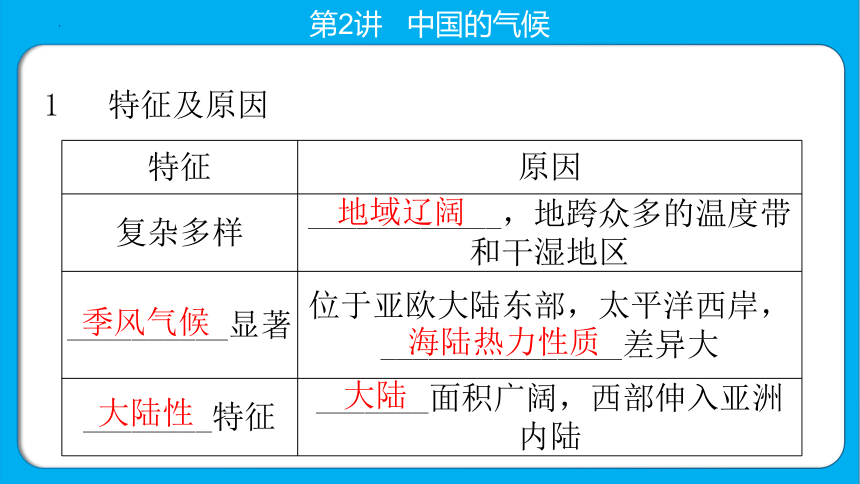 2024年中考地理复习课件：中国的自然环境(共27张PPT)