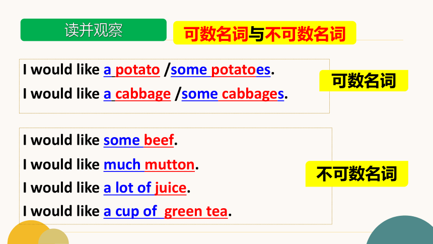 （核心素养目标）Unit 10 Section A Grammar focus-3c 课件 人教版七下Unit10 I'd like some noodles