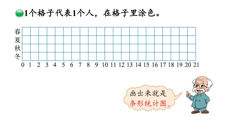 北师大版四年级数学下册课件6.1 生日（20张ppt）