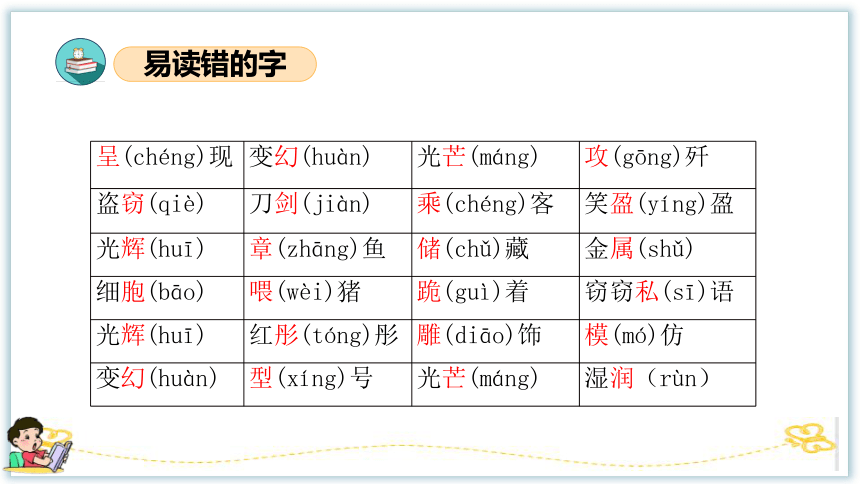 统编版三年级语文下册同步高效课堂系列第七单元（复习课件）