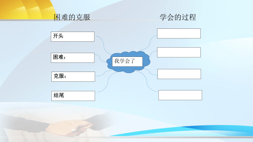 统编版语文四年级下册第六单元 习作：我学会了____    课件（14张）