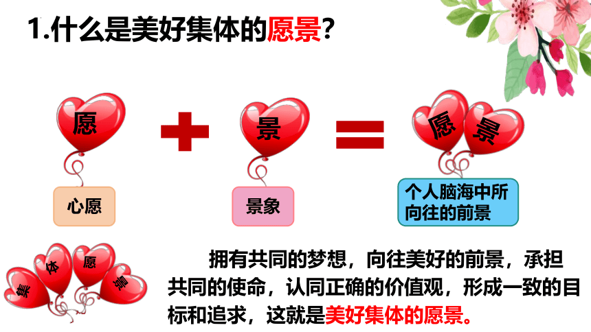 （核心素养目标）8.1 憧憬美好集体 课件（共22张PPT）