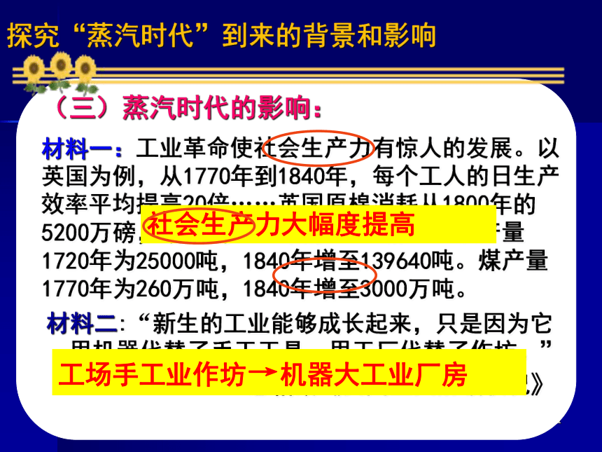 高二历史课件 人教版必修三 第四单元 第13课 从蒸汽机到互联网 （共50张PPT）