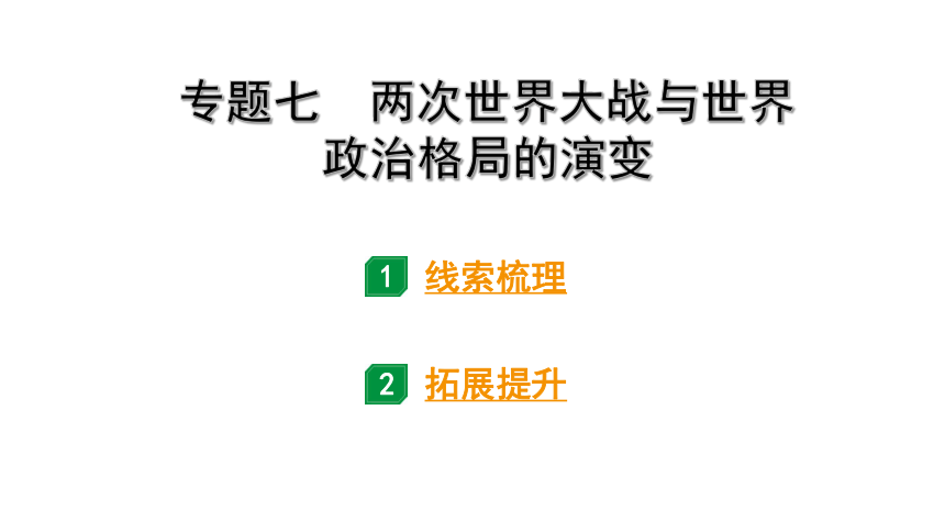 2024海南中考历史二轮中考题型研究 专题七 两次世界大战与世界政治格局的演变（课件）(共19张PPT)