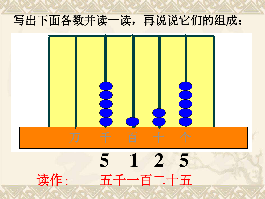 二年级下册数学课件-7.2《万以内数的读写法》人教新课标 (共23张PPT)