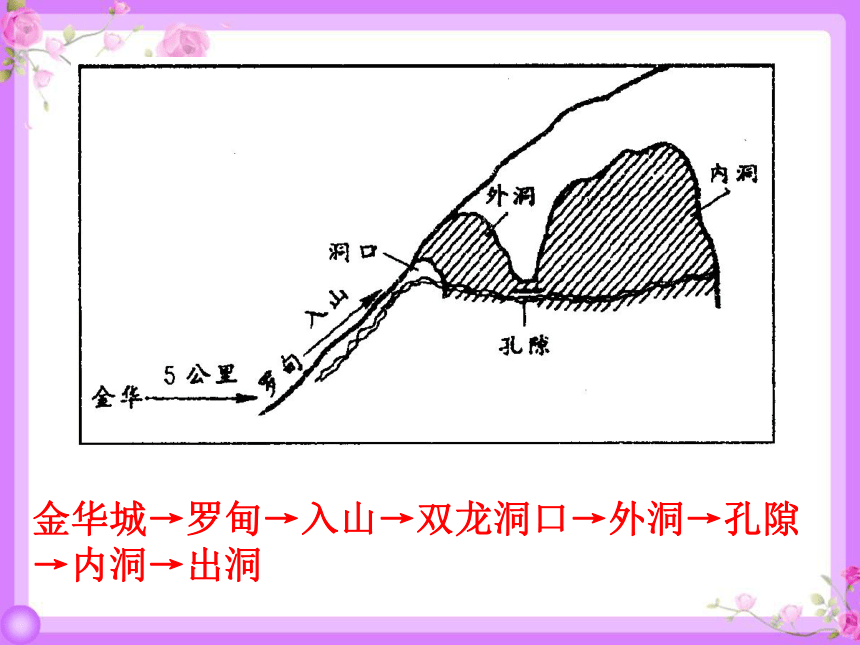 17 记金华的双龙洞 课件(45张)