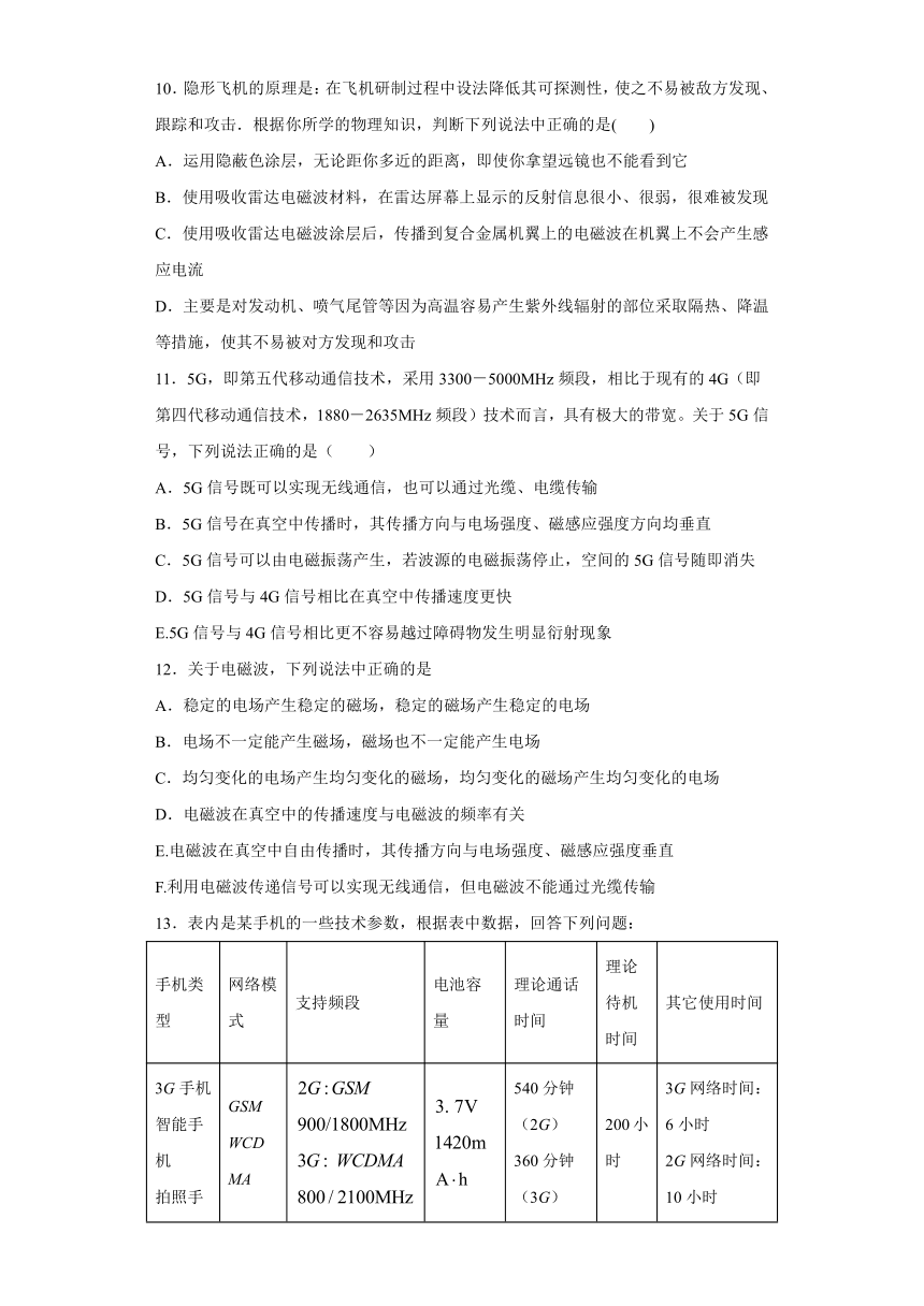 上海市北虹高中2019-2020学年物理沪科版选修3-4：3.3无线电通信 课时作业（含解析）