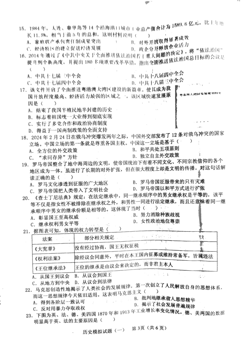 2024年山东省临沂市初中学业水平考试历史模拟试题（一）（扫描版无答案）
