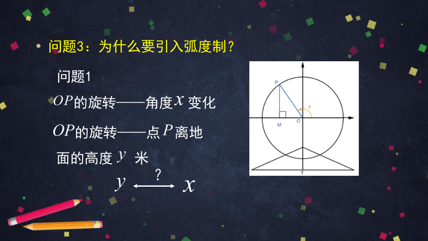 高中数学人教B版必修三：复习——围绕三角函数概念构建知识体系 课件（67张ppt）