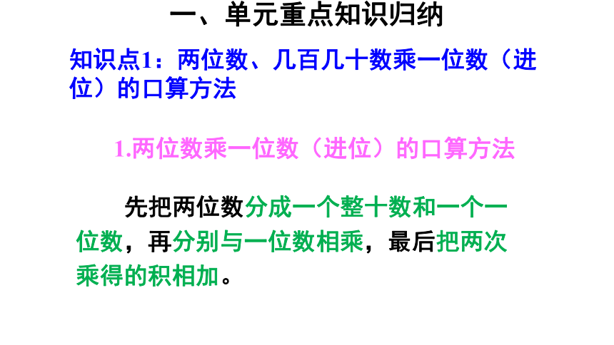 小学数学人教版三年级下单元重点知识归纳与易错总结(共20张PPT)