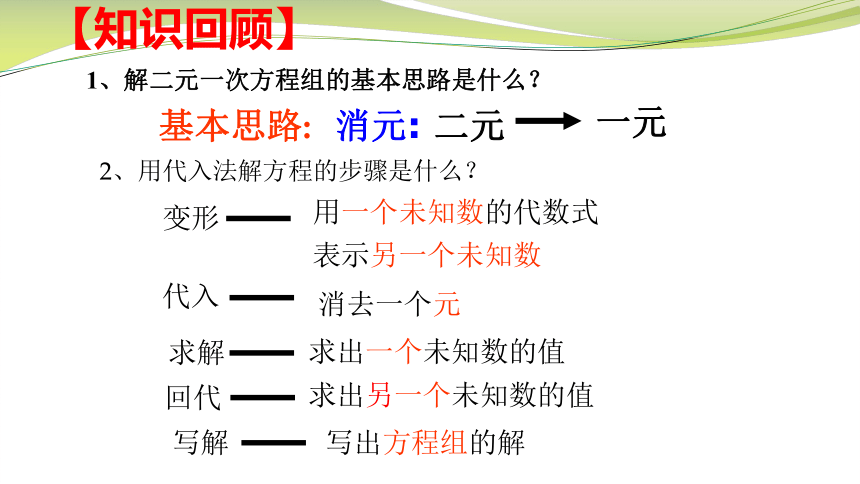 苏科版七年级下册10.3 解二元一次方程组（2） 课件（17张）