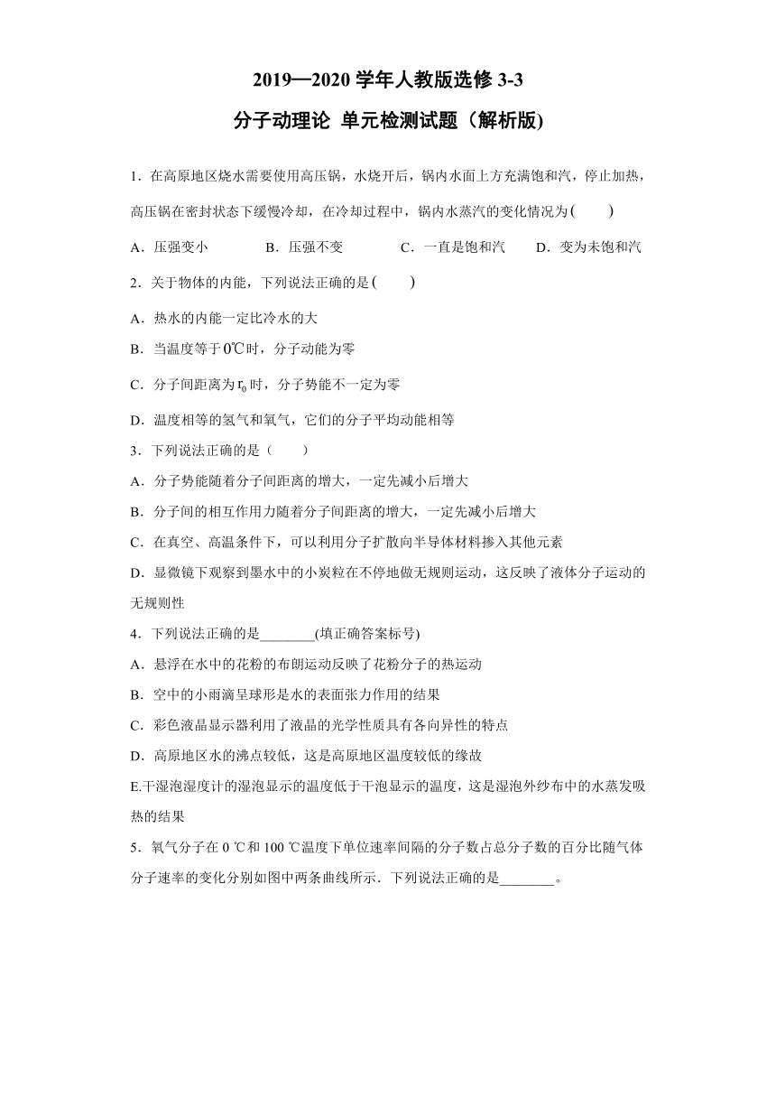 2019—2020学年高中物理人教版选修3-3：第七章 分子动理论 单元检测试题（解析版）