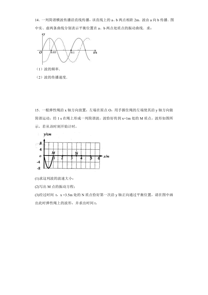 四川省合江中学2019-2020学年高中物理教科版选修3-4：2.2横波的图像 同步练习（含解析）