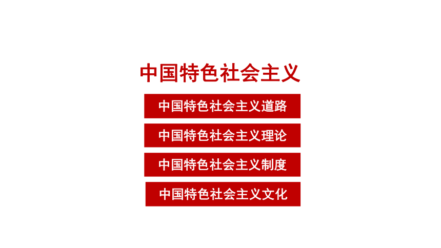 9.1 文化发展的必然选择 课件(共24张PPT)-2023-2024学年高中政治统编版必修四哲学与文化