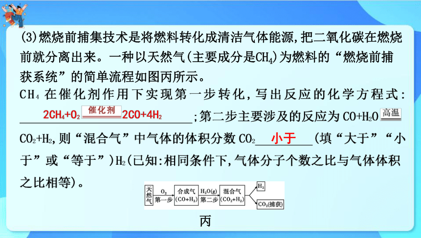 2024年云南省中考化学二轮复习专题型二　跨学科实践活动课件(共49张PPT)