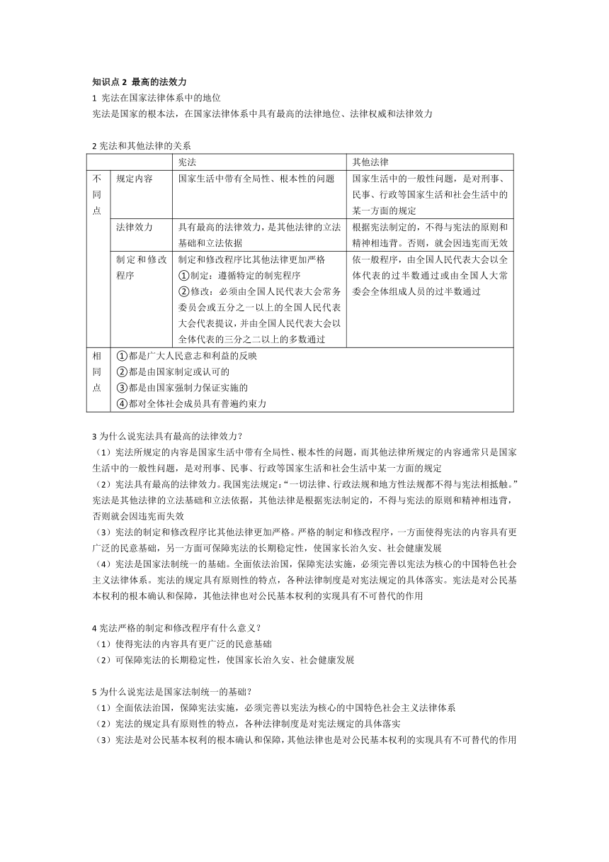 第二课 保障宪法实施 复习学案-2023-2024学年统编版道德与法治八年级下册